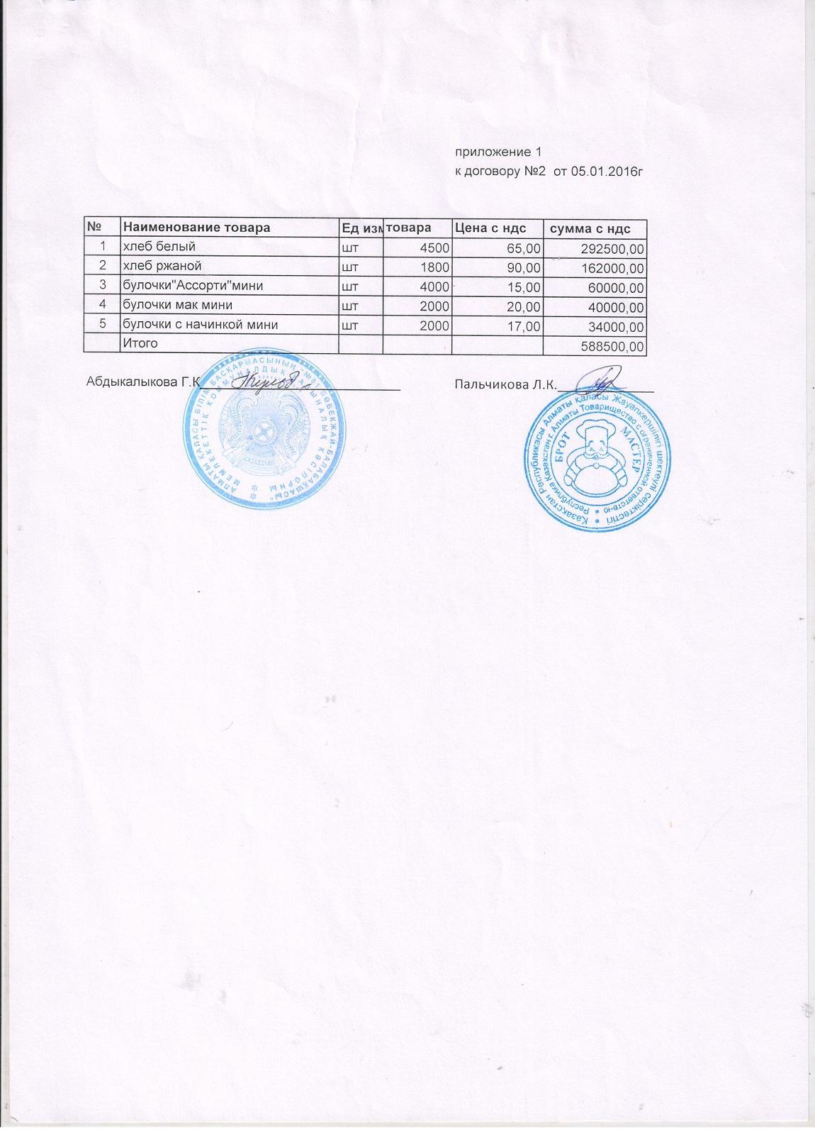 Договор с поставщиками питания