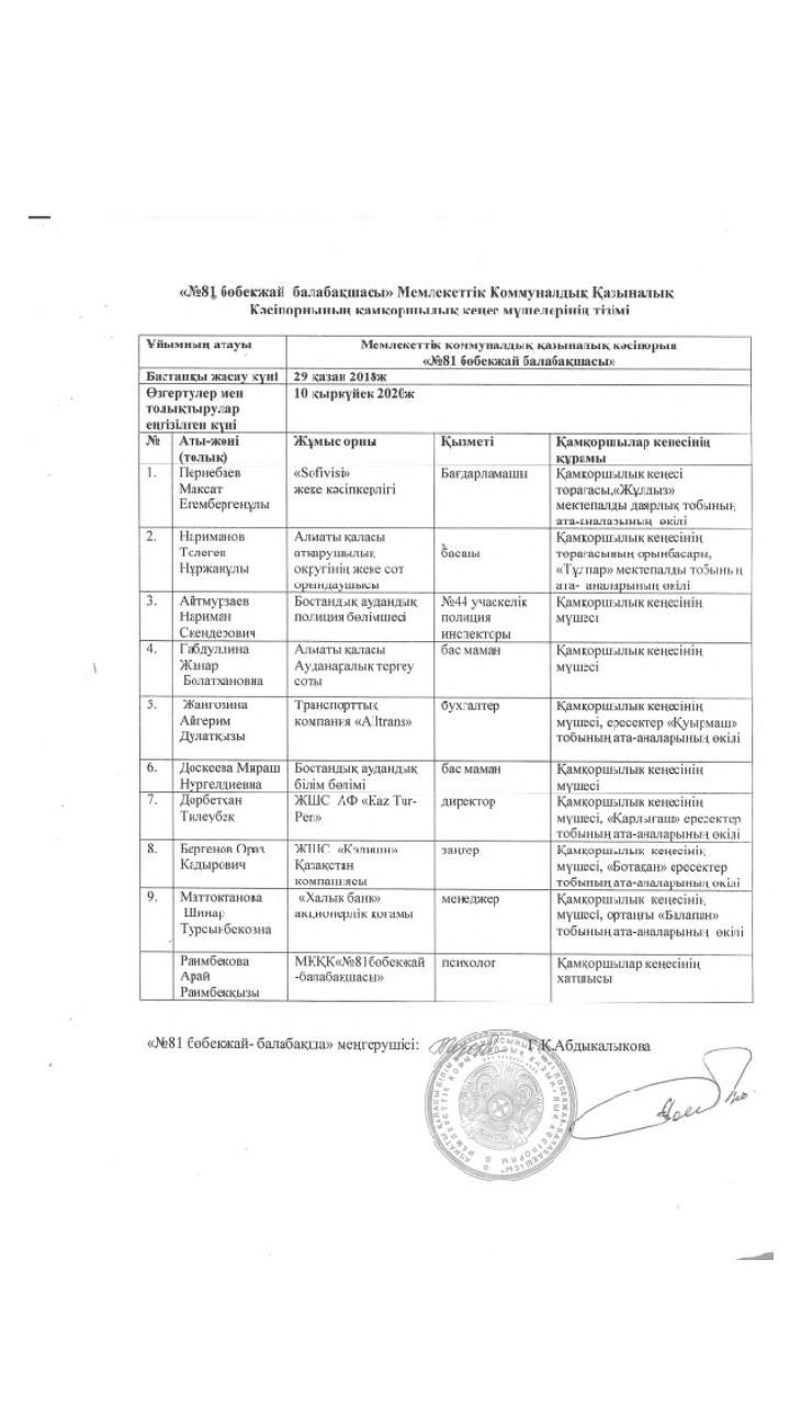 Қамқоршылық кеңесі 2020